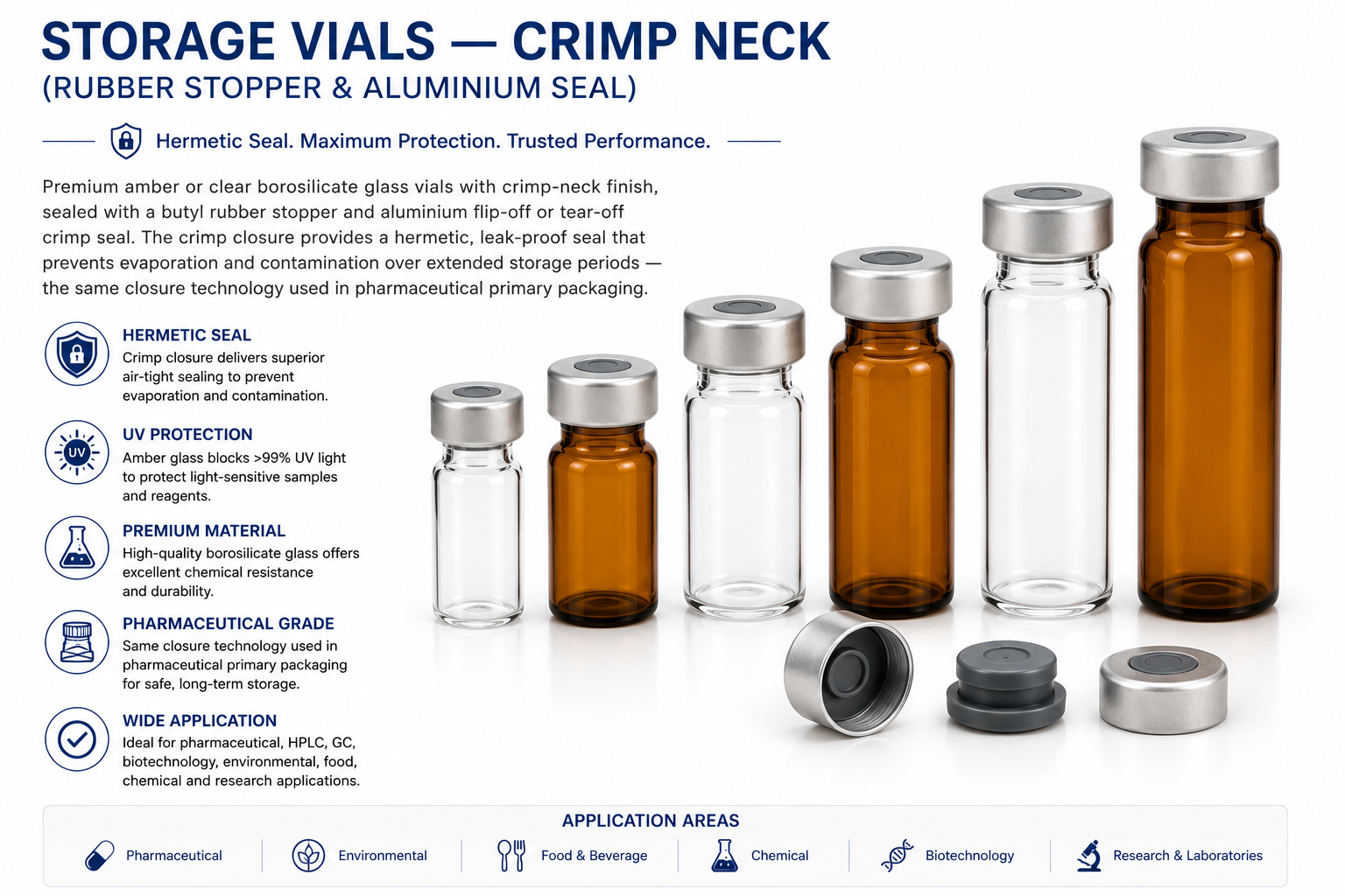 Storage Vials – Crimp Neck (Rubber Stopper & Aluminium Seal)