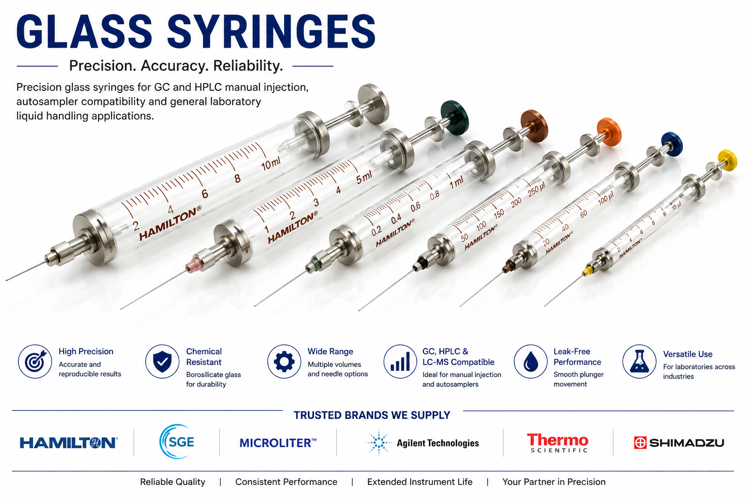 Glass Syringes