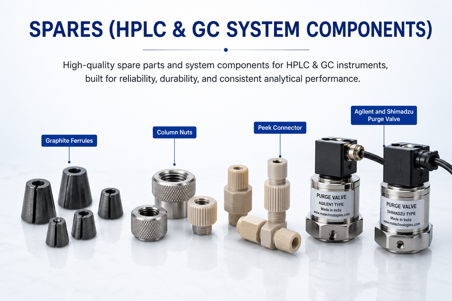 Spares (HPLC & GC System Components)