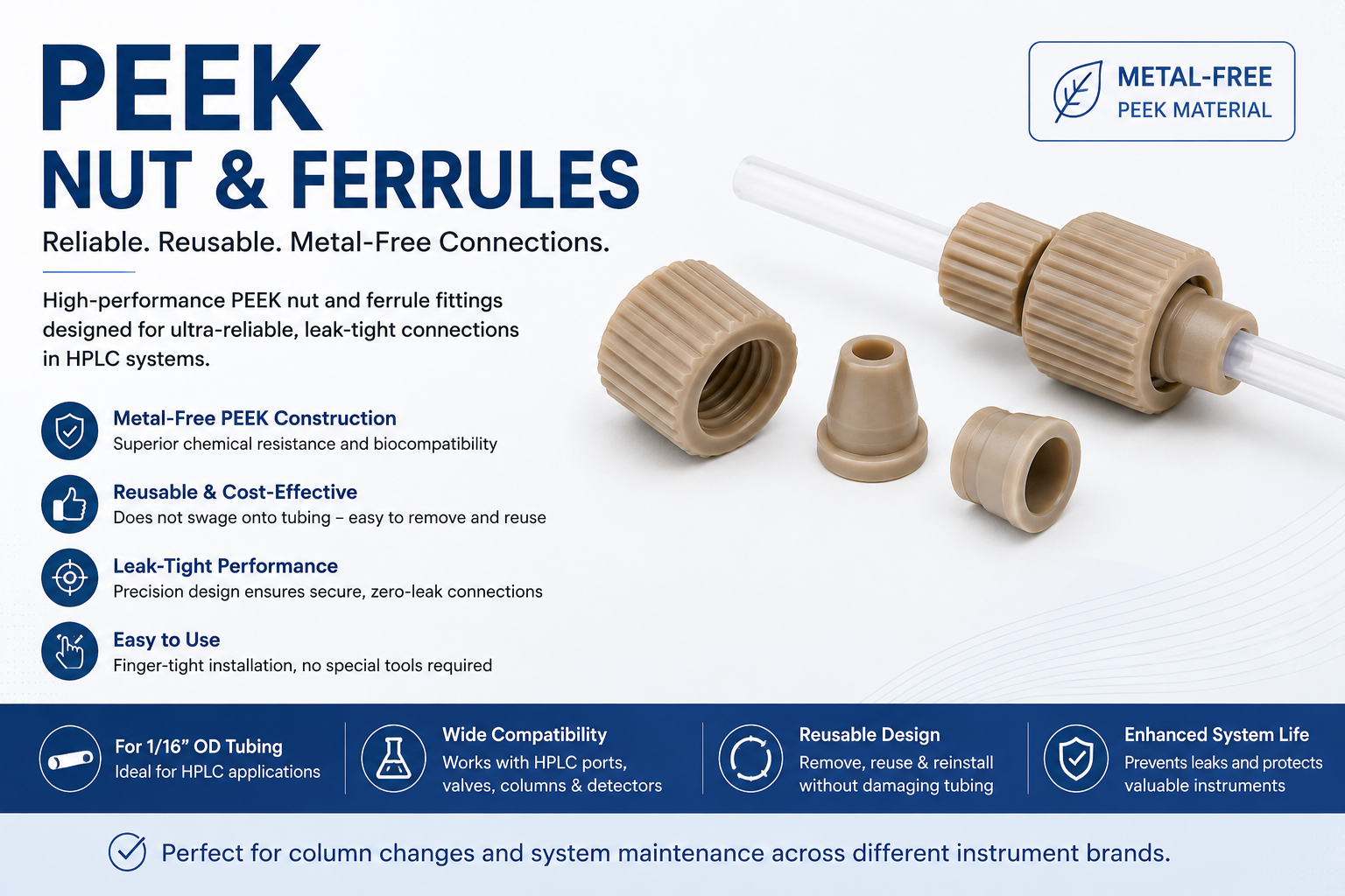 PEEK Nut Ferrules