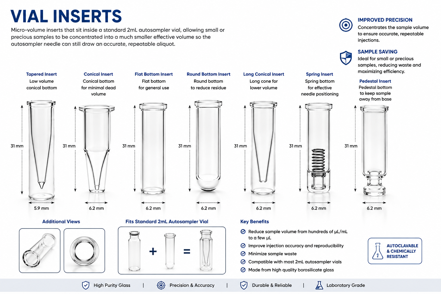 Vial Inserts