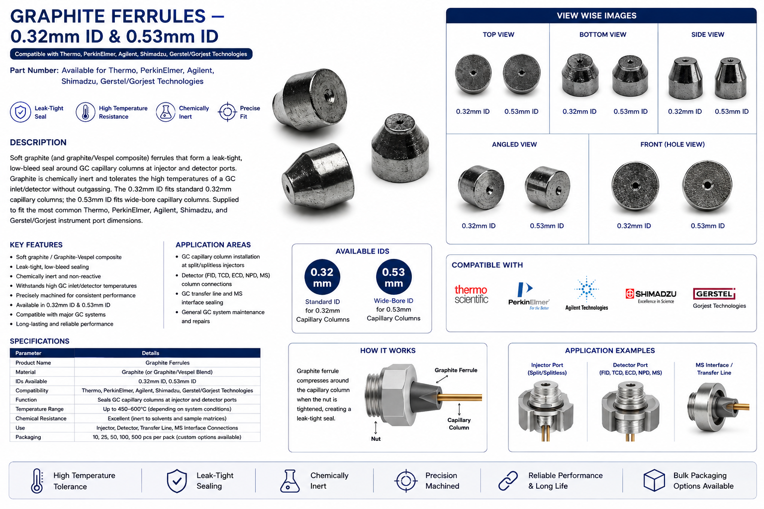 Graphite Ferrules – 0.32mm ID & 0.53mm ID