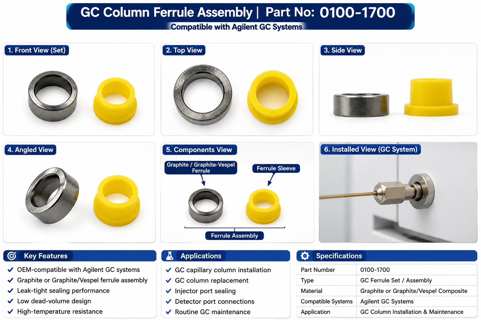 GC Column Ferrule Assembly