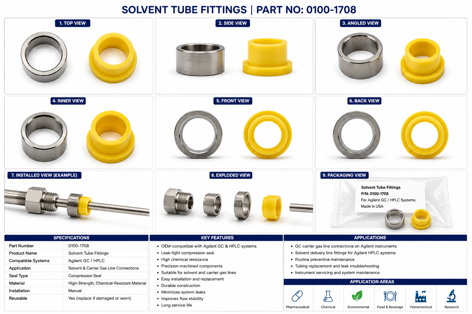 Solvent Tube Fittings
