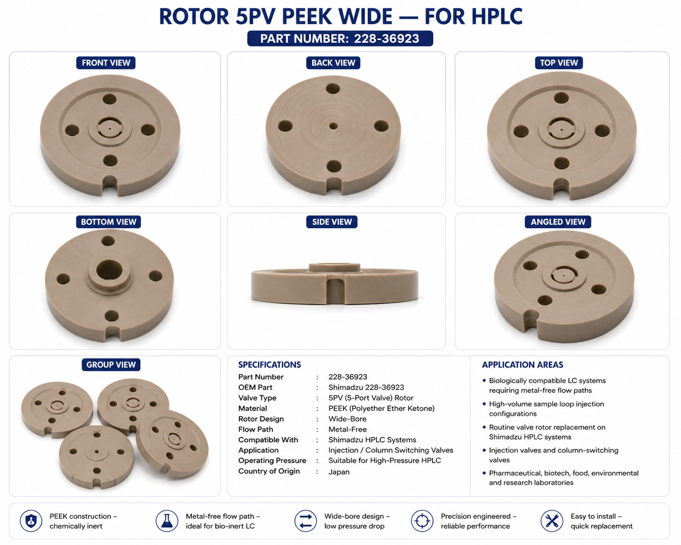 Rotor 5PV PEEK Wide — for HPLC