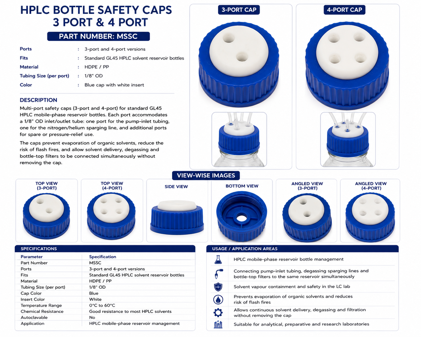 HPLC Bottle Safety Caps — 3 Port & 4 Port