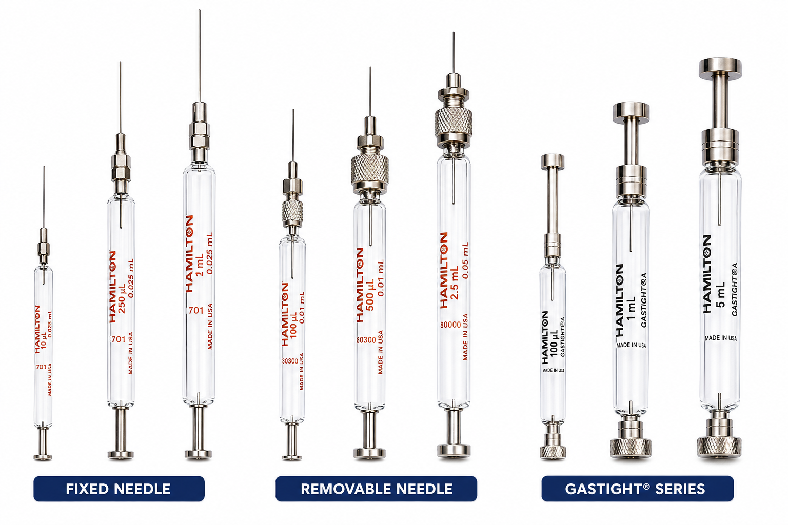 Hamilton Syringes