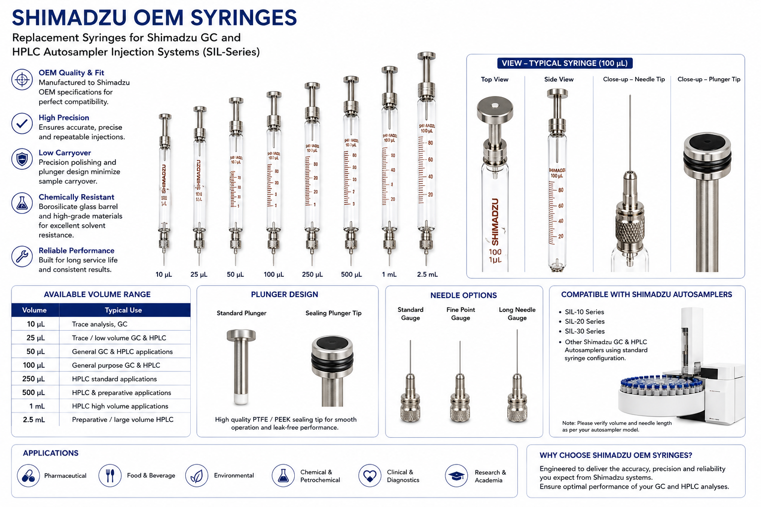 Shimadzu OEM Syringes