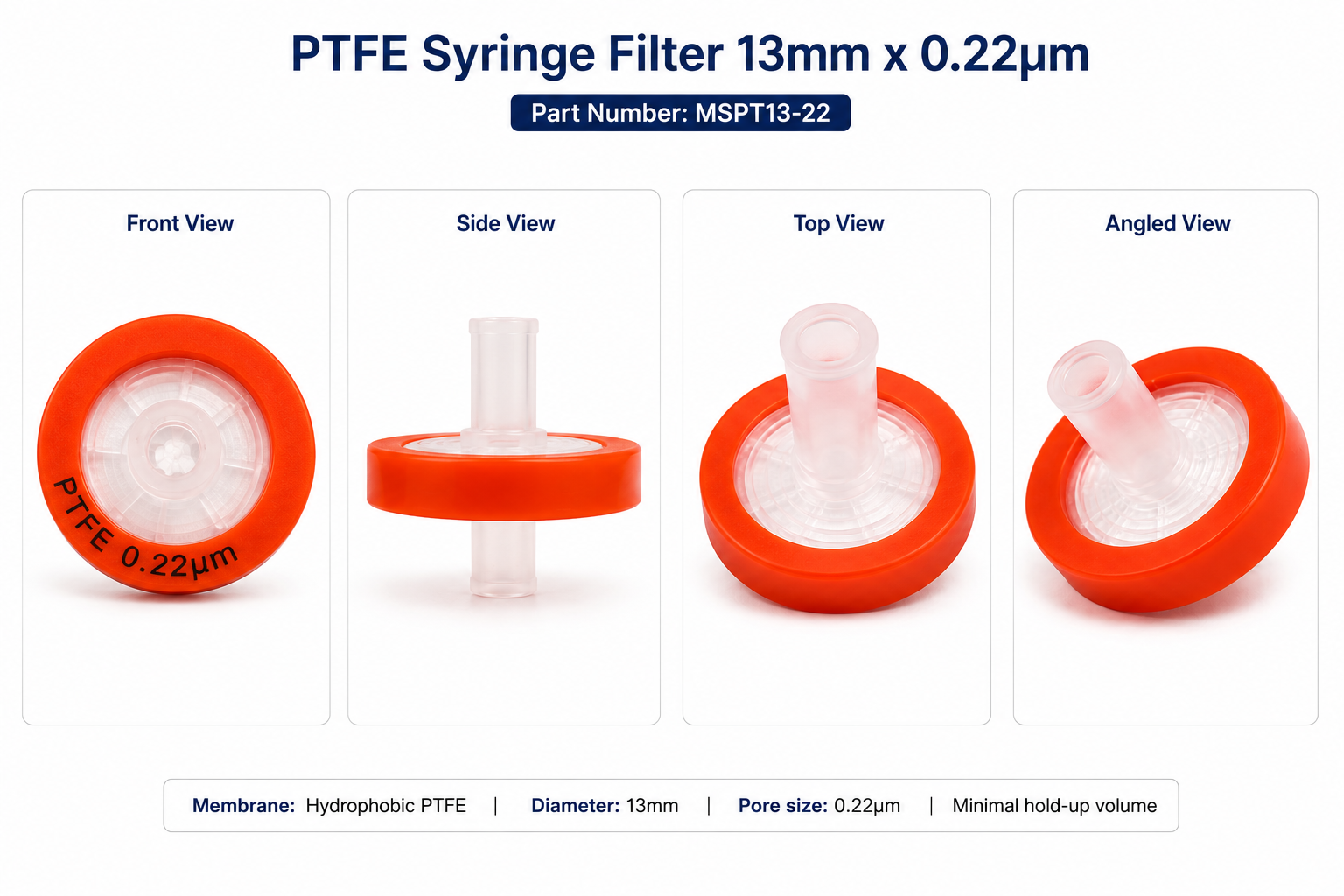 PTFE Syringe Filter 13mm × 0.22µm