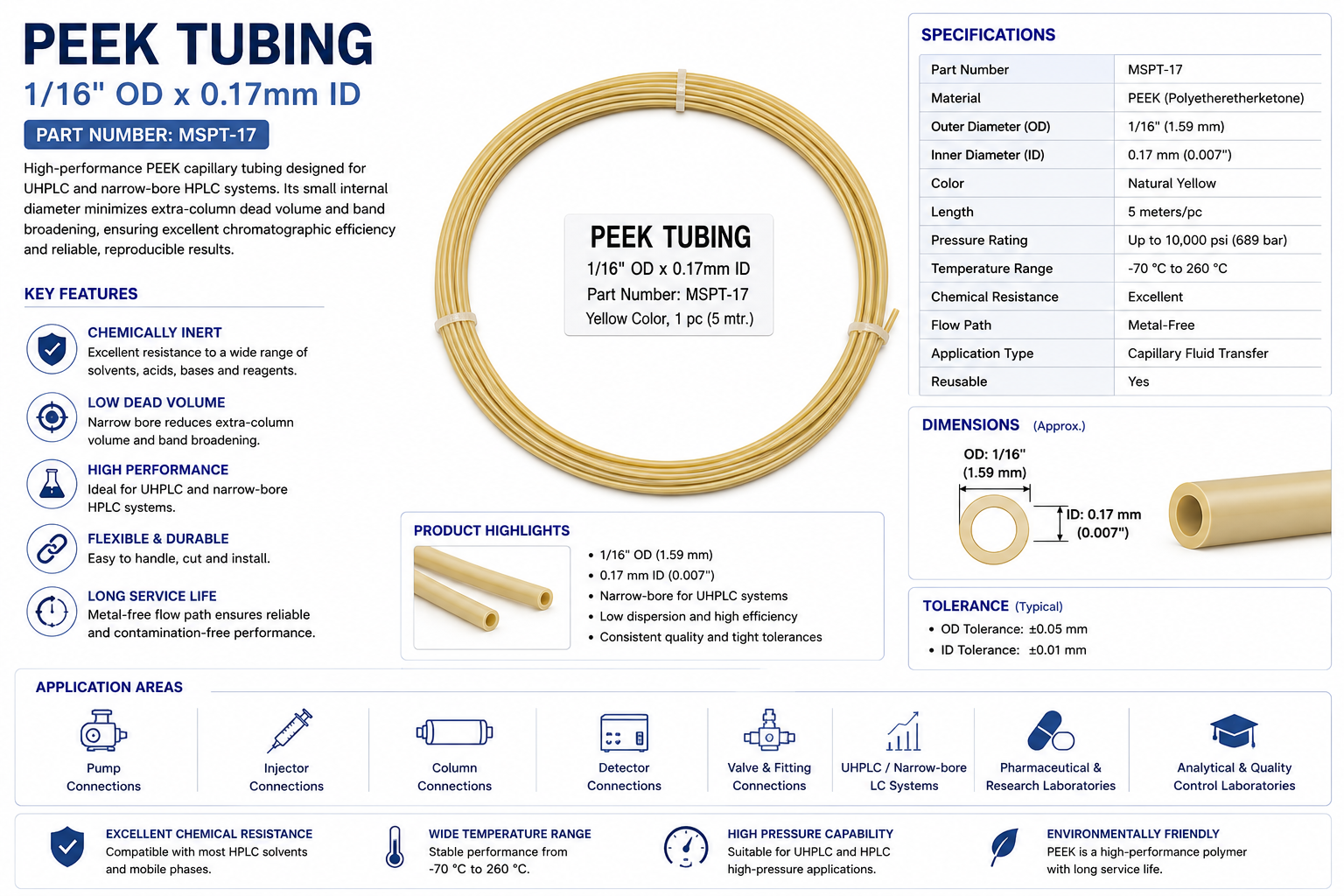 PEEK Tubing 1/16" OD × 0.17mm ID