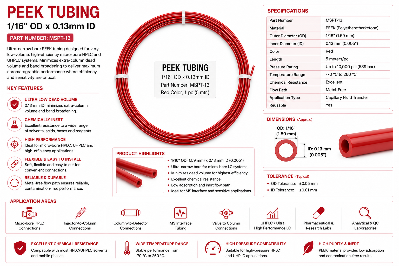 PEEK Tubing 1/16" OD × 0.13mm ID