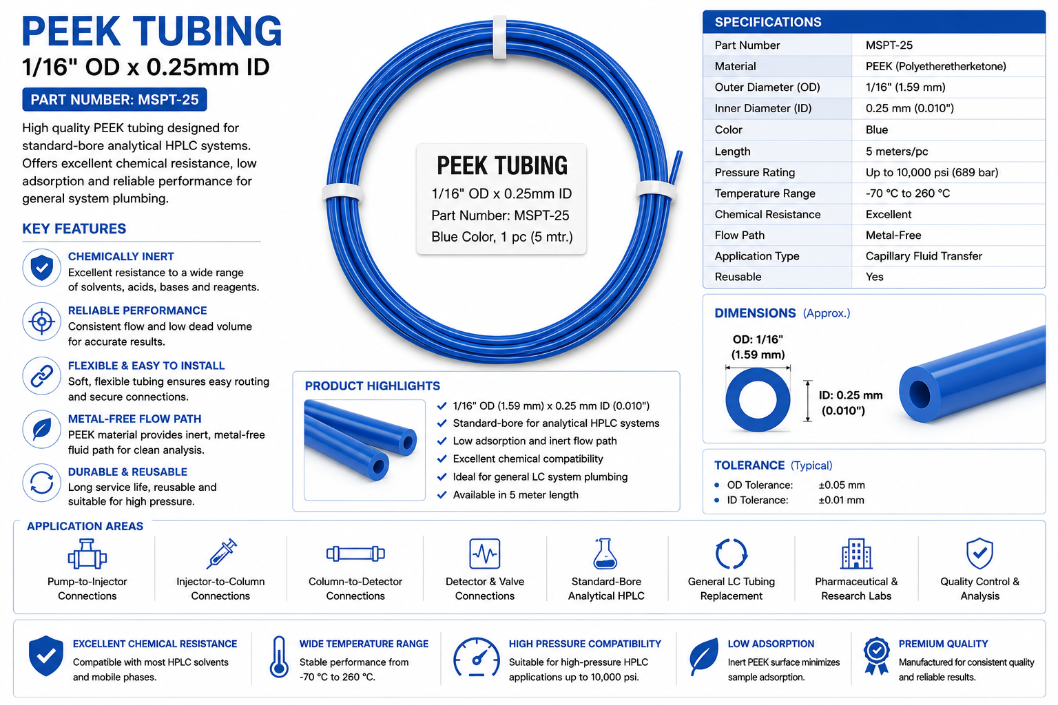 PEEK Tubing 1/16" OD × 0.25mm ID